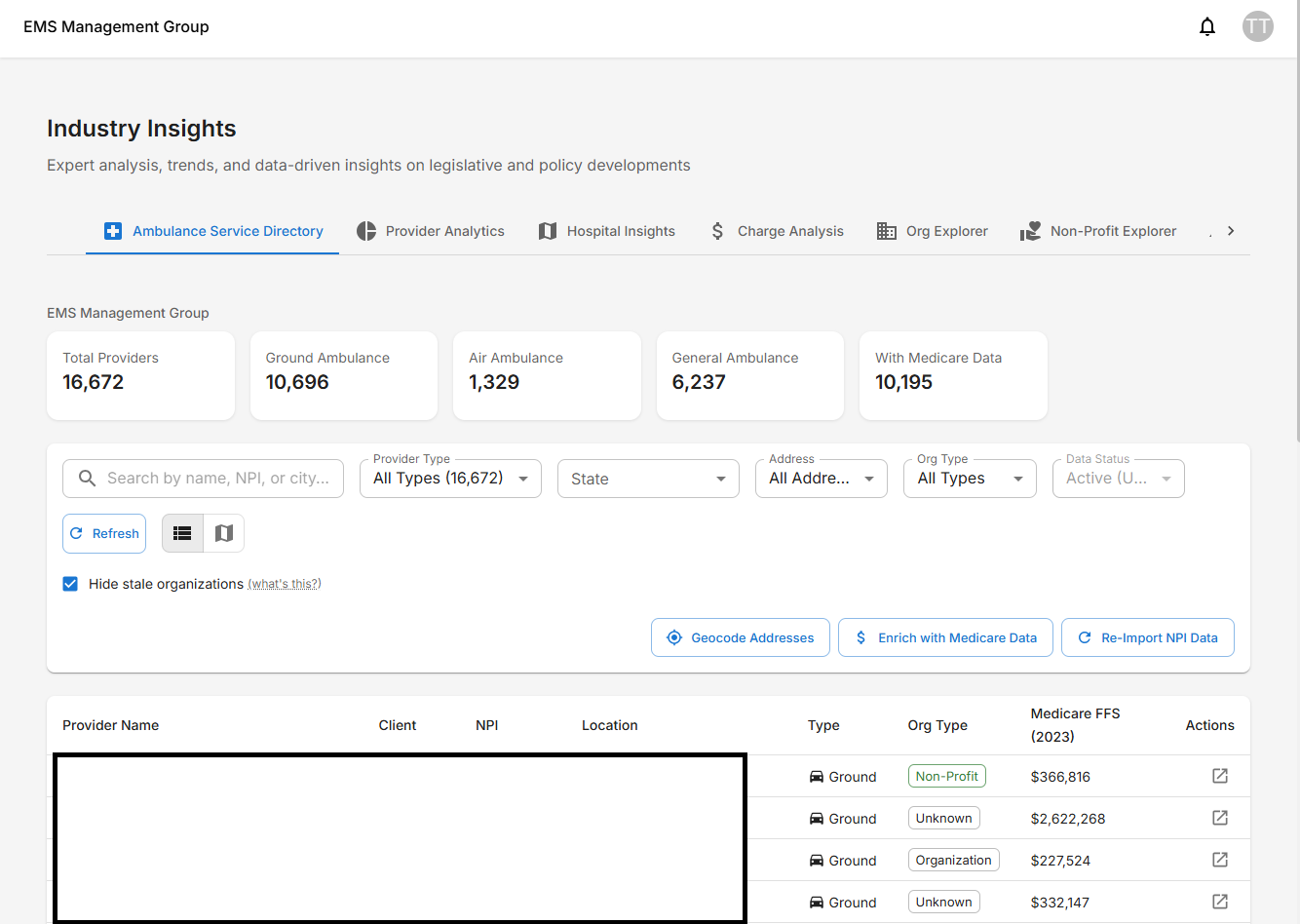 ProNexus association management